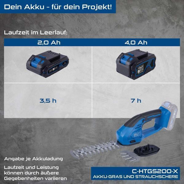 Ножницы аккумуляторные Scheppach C-HTGS200-X SET S 5912205400 фото