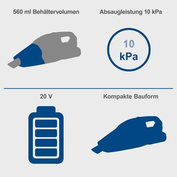 Пылесос ручной аккумуляторный Scheppach C-HVC150-X Set S 5909251400 фото