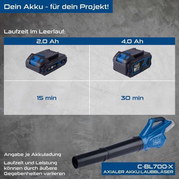 Садовая воздуходувка аккумуляторная Scheppach C-BL700-X 5912104400 фото