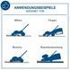 Газонокосилка аккумуляторная Scheppach BC-MP430-X SET XL2 5911415400 фото 5