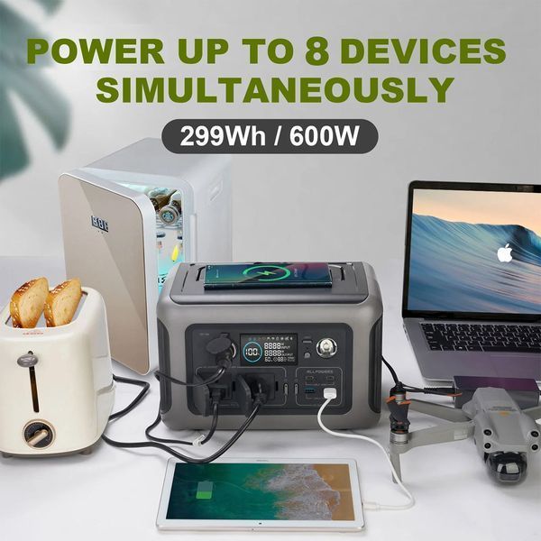 Зарядна станція Allpowers R600 R600 фото