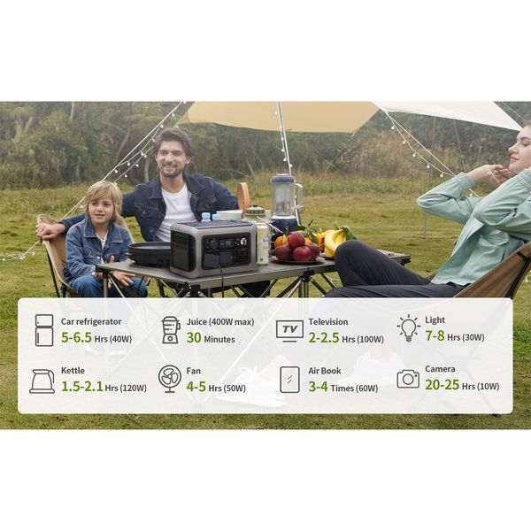 Зарядна станція Allpowers R600 R600 фото
