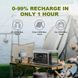 Зарядна станція Allpowers R600 R600 фото 8